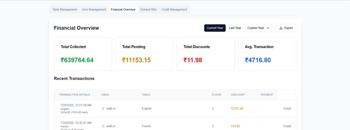 Snooker Club Financial Management Dashboard - Revenue tracking and analytics