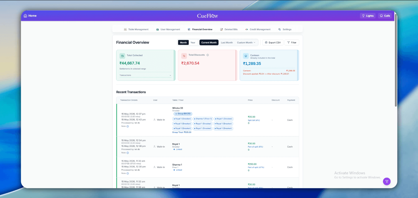 Financial Overview — Snooker Club Revenue Dashboard Financial Overview — Snooker Club Revenue Dashboard