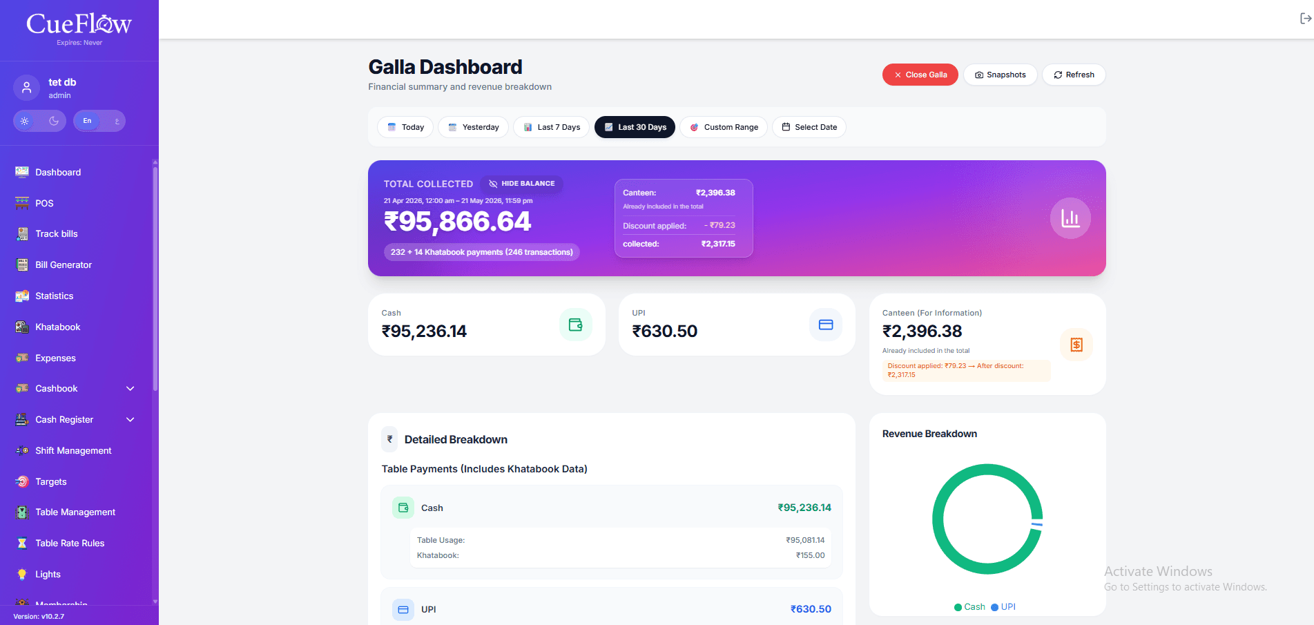 CueFlow desktop dashboard — revenue summary, cash and UPI collections, and analytics